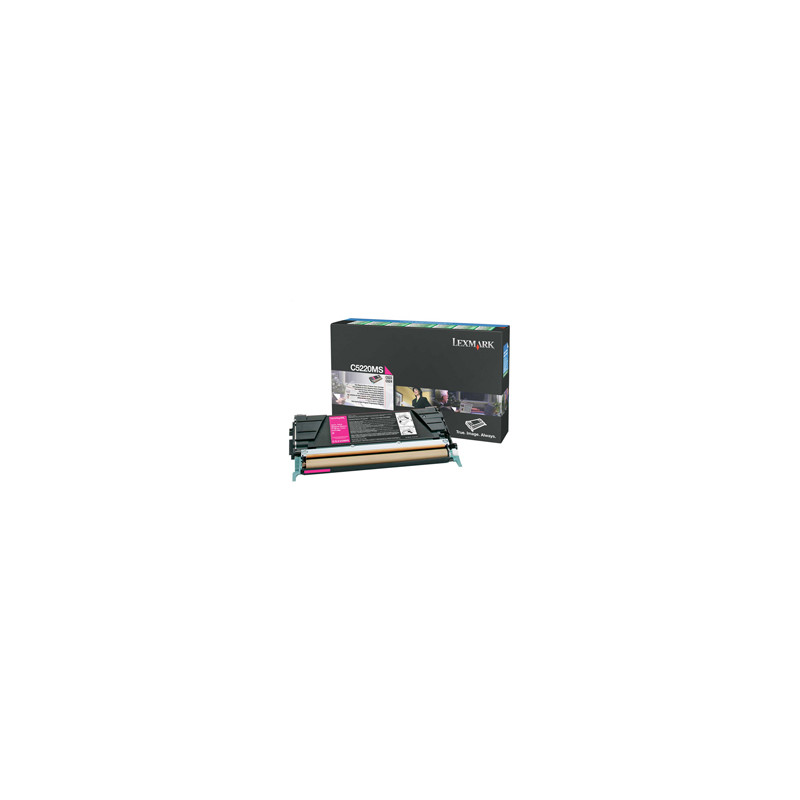 TONER RETURN PROGRAM MAGENTA C522 C524