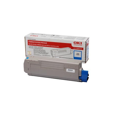 TONER C5850/C5950 CIANO