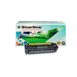 TONER RIC. X HP GIALLO X CP2025/CM2320